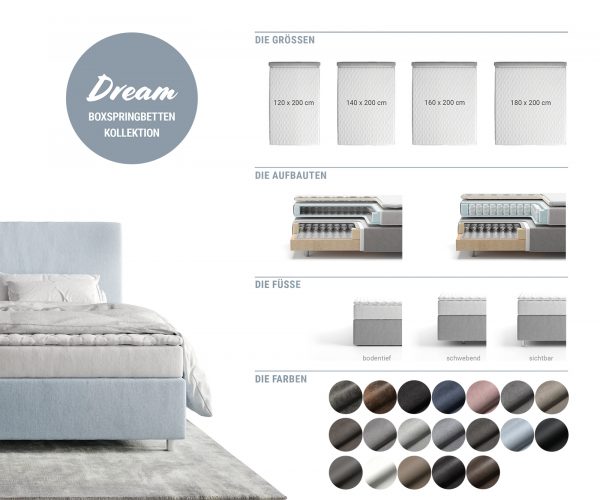 Boxspring postel Dream-Well 160x200 cm z plyšového manšestru s taštičkovou matrací a visco topperem - Image 7