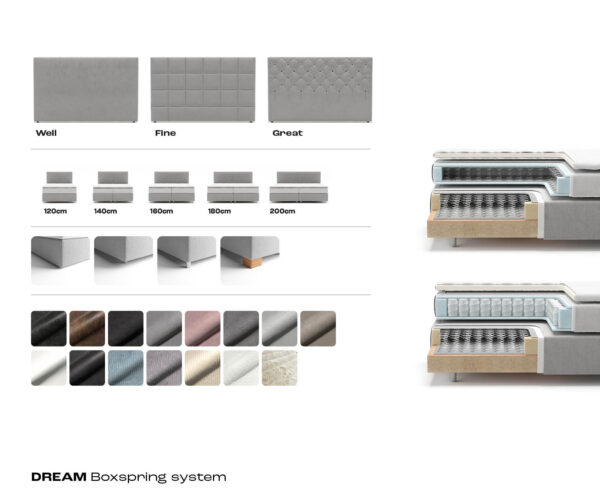 Boxspring postel Dream-Fine mikrovlákno béžová 200x200 cm s matrací s jádrem z taštičkových pružin a visco topperem - Image 7